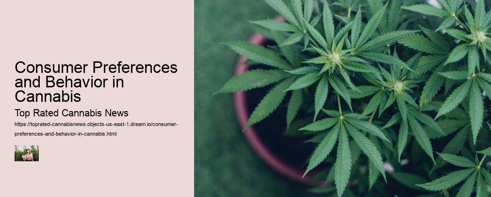Consumer Preferences and Behavior in Cannabis